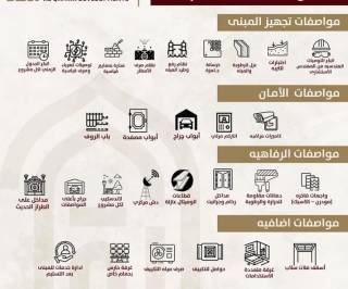 شقتك فس بيت الوطن الحي التاني بمساحه متر فيو جاردن 3