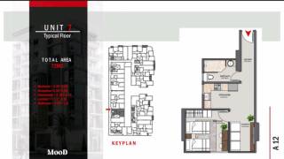 فلوسك هترجعلك اضعاف وهنديك وحدة هتكون مصدر دخل ليك