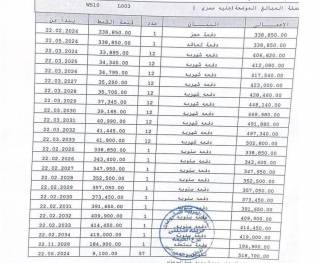 مدينتى شقة 96 م2 للإيجار مفروش على حديقة تشطيب